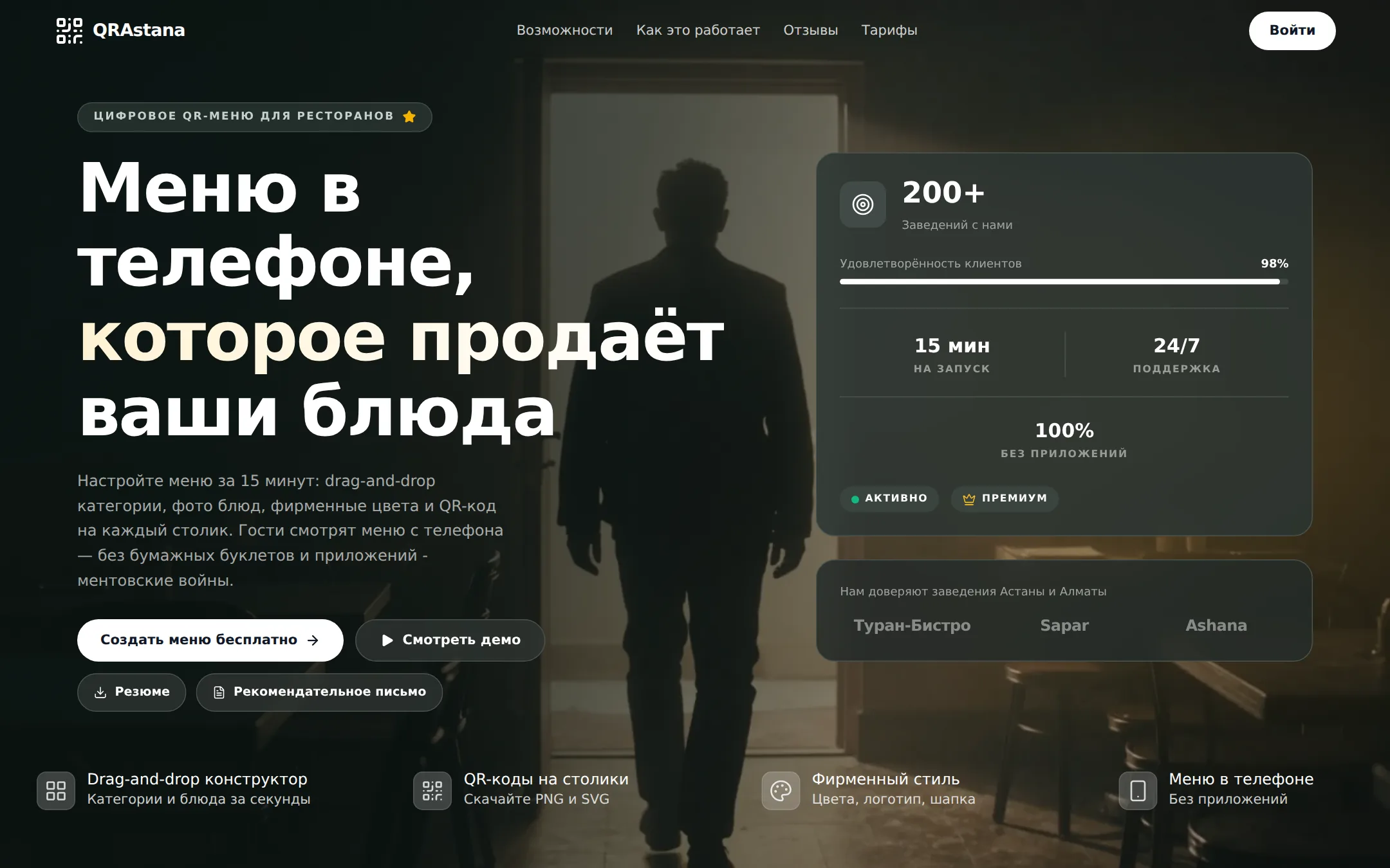 QR Меню — Рестораны